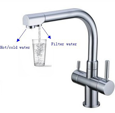 three way faucet
