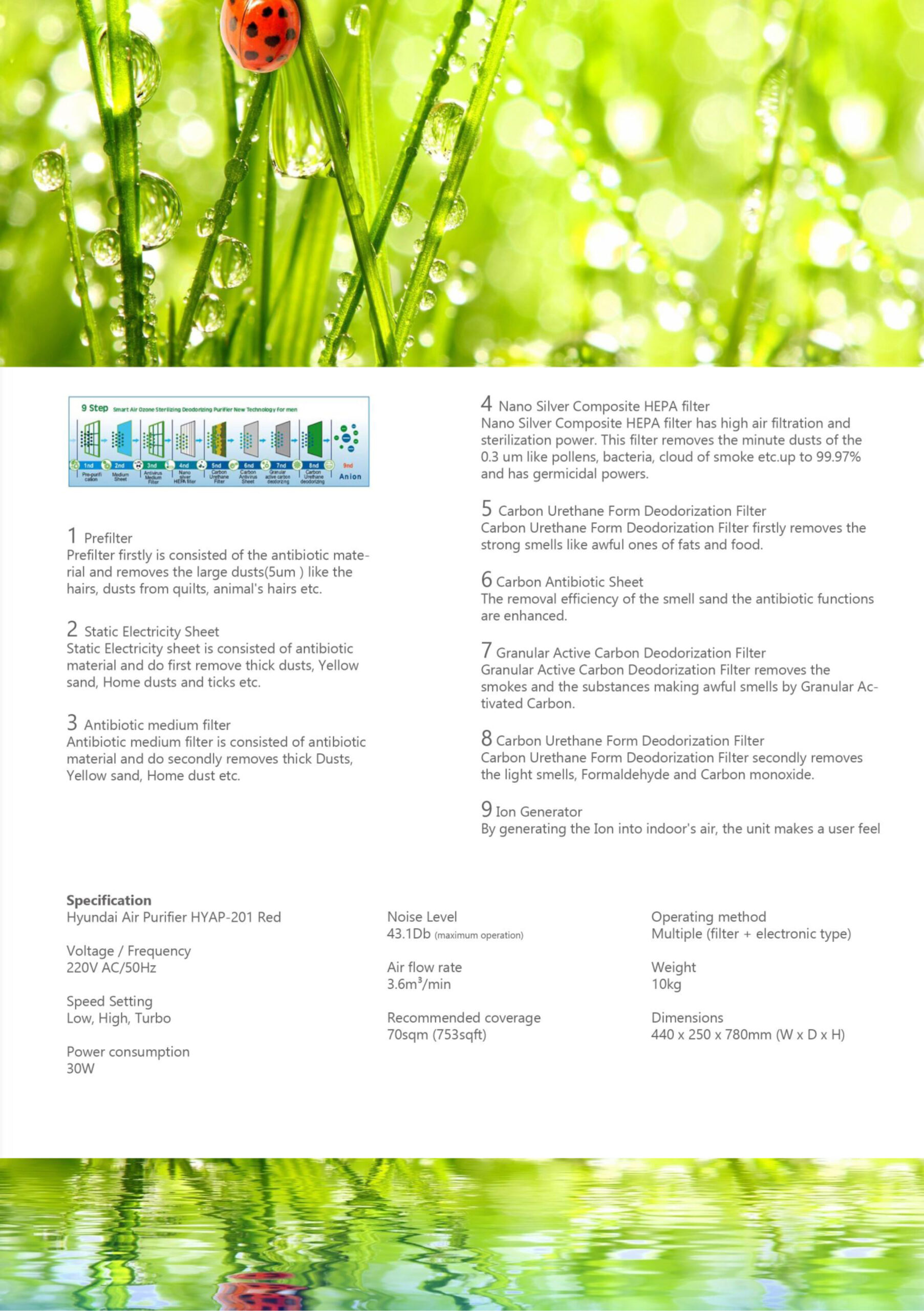 Hyundai_Brochure_Back_copy